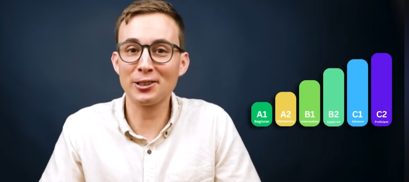 ما هو مستواك في اللغة الإنجليزية؟ خذ هذا الاختبار What's your ENGLISH LEVEL?